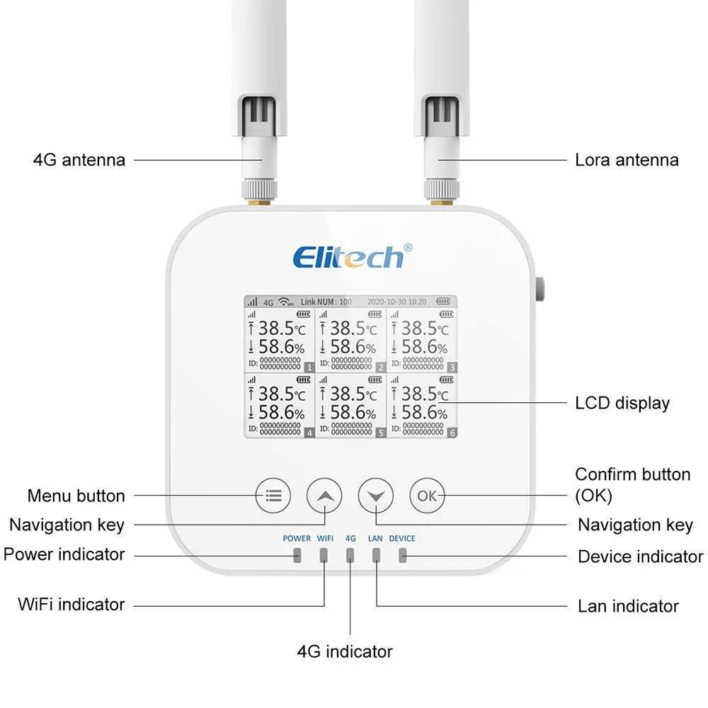 Elitech RCW-3000 & RCW-3200 WiFi 4G Wireless Temperature Humidity Data Logger and Transceiver Monitor System with Cloud and Mobile App