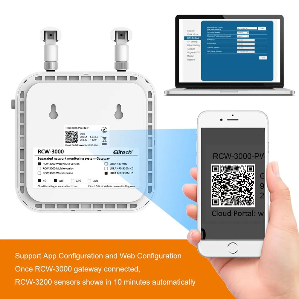 Elitech RCW-3000 & RCW-3200 WiFi 4G Wireless Temperature Humidity Data Logger and Transceiver Monitor System with Cloud and Mobile App