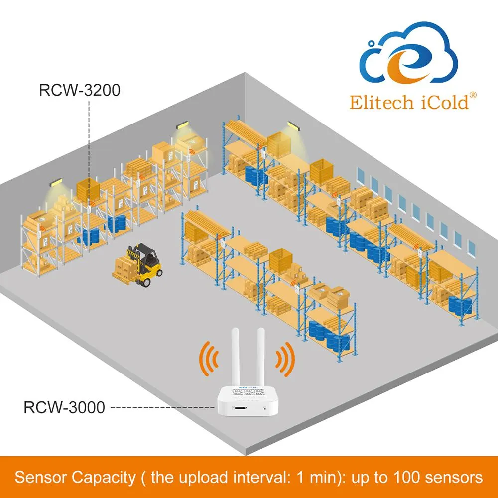 Elitech RCW-3000 & RCW-3200 WiFi 4G Wireless Temperature Humidity Data Logger and Transceiver Monitor System with Cloud and Mobile App