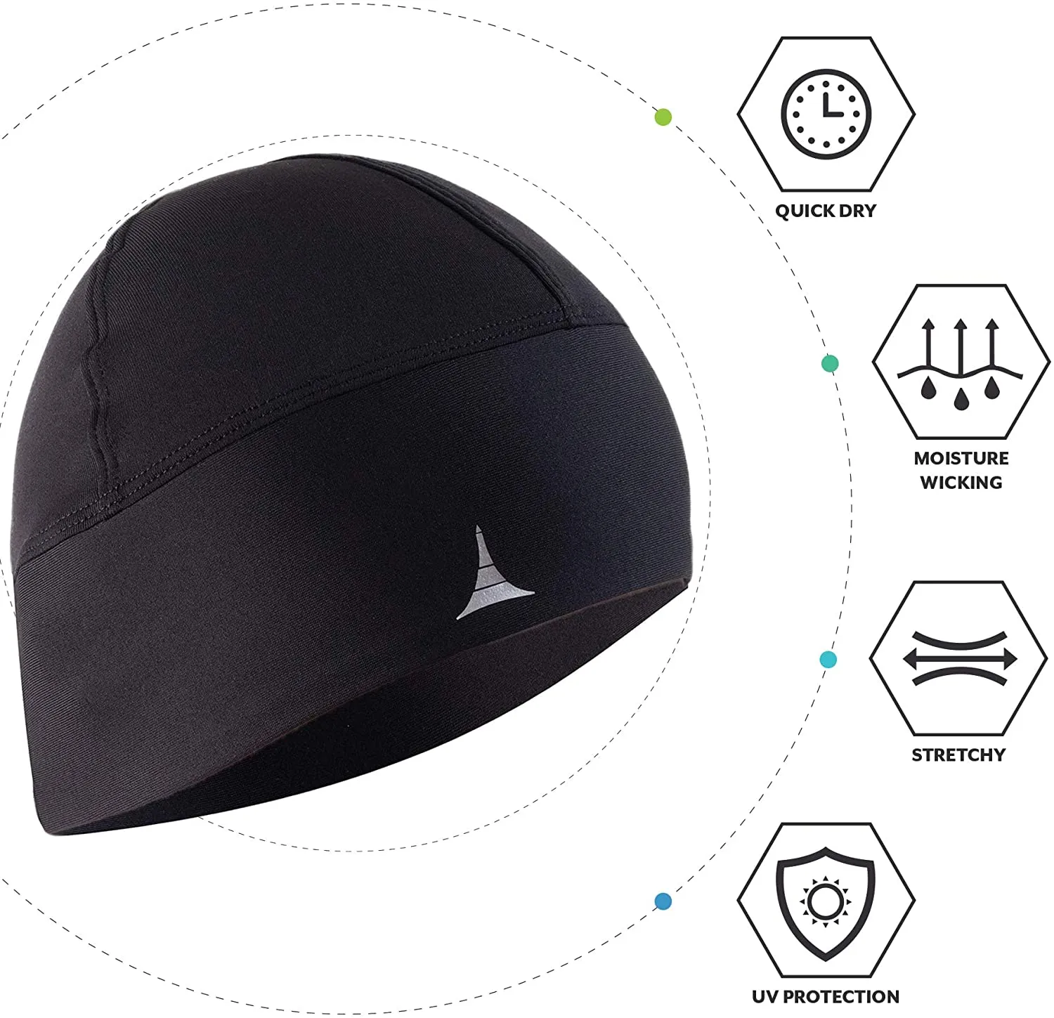 Helmet Liner Skull Cap