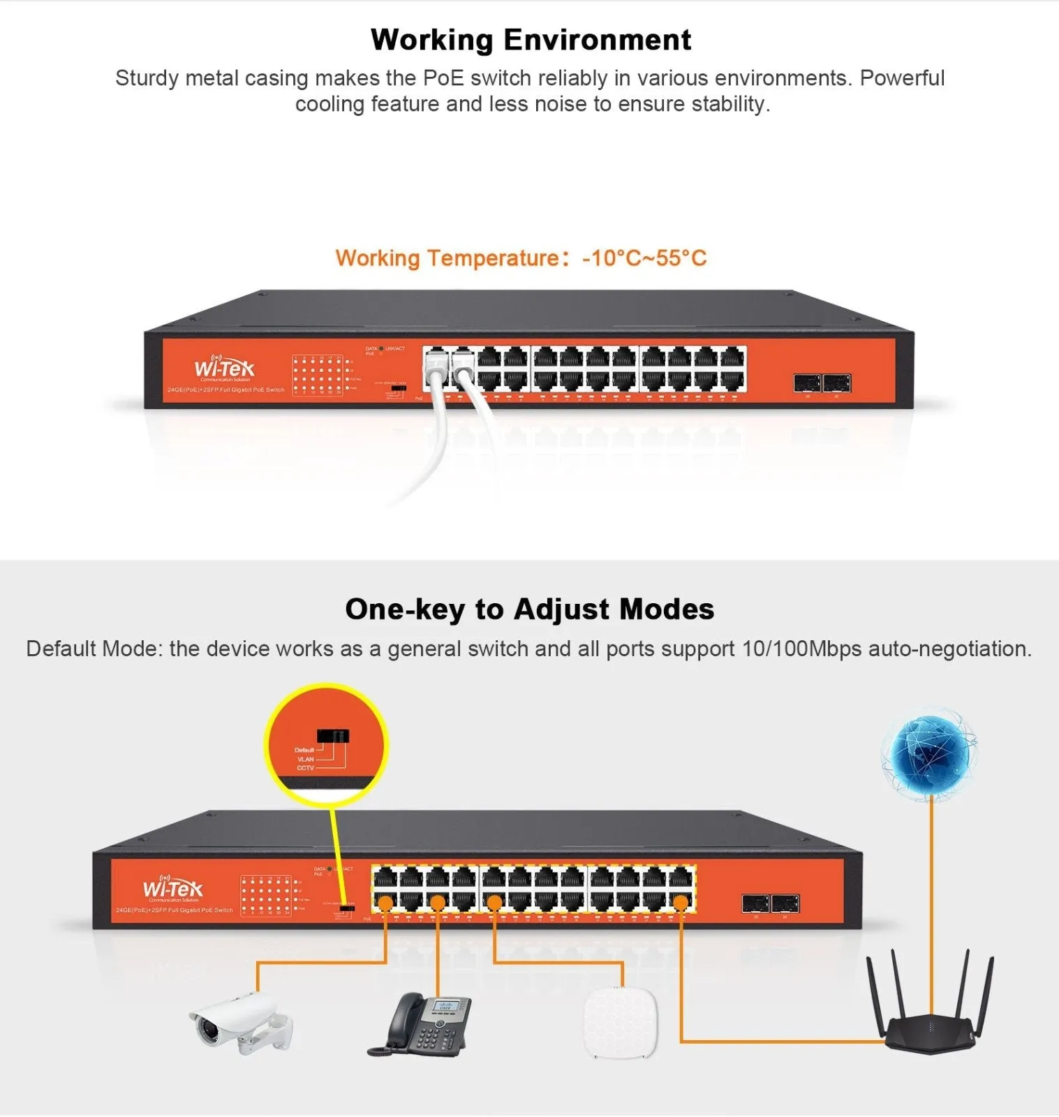 Network Switch, PoE, 24 2 Port, 250W